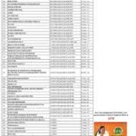 Découvrez la Liste des Promoteurs Immobiliers de Renom en Belgique