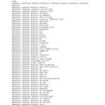 Découvrez l’Annuaire Invers2 pour Identifier les Appels Mystérieux