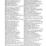 Trouvez Rapidement les Numéros de Téléphone Mobile en Belgique avec l’Annuaire GSM Belgique