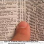 Découvrez l’Utilité du Bottin Téléphonique dans Votre Vie Quotidienne en Belgique