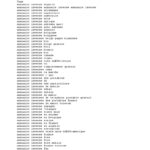 Découvrez le service de téléphone inversé portable gratuit