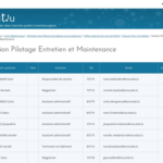 Annuaire 247 : Votre Référence en Ligne pour Trouver Ce Dont Vous Avez Besoin