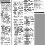 Découvrez l&rsquo;Annuaire 35 : Votre Guide Essentiel pour Bruxelles