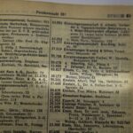 Le Bottin de Téléphone Suisse : Votre Répertoire Incontournable pour Trouver les Contacts Dont Vous Avez Besoin