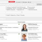 Trouver Rapidement vos Contacts avec l&rsquo;Annuaire Téléphonique par Ordre Alphabétique