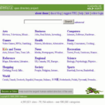 Les Informations Essentielles à Trouver dans un Annuaire En Ligne