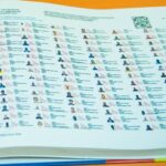 L&rsquo;Annuaire État : Votre Guide Essentiel vers les Services Publics en Belgique